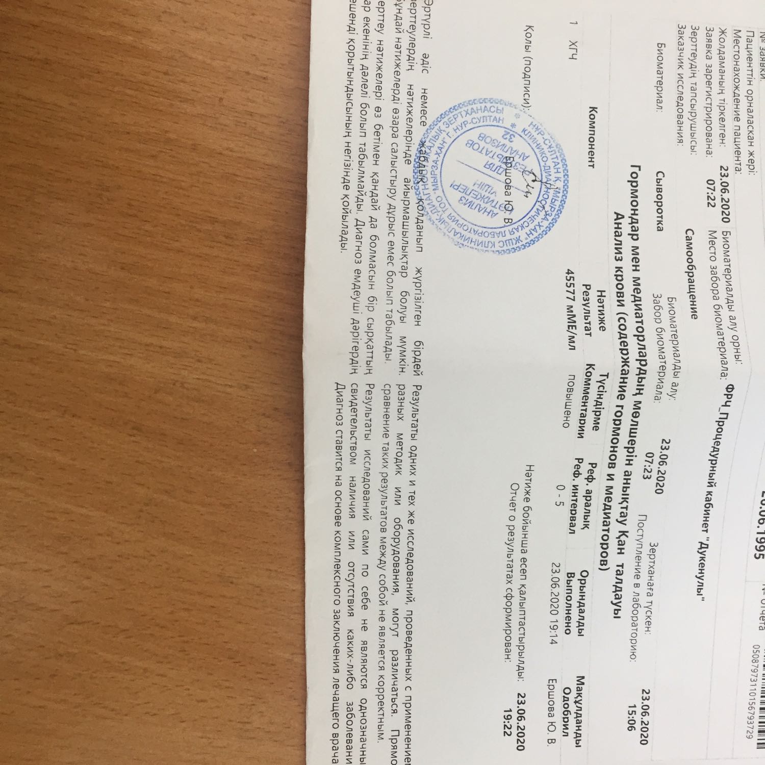Посты пользователей из приложения image №2