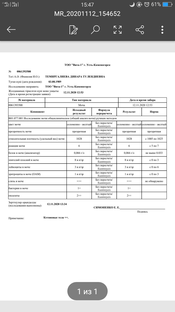 Девочки мне сказали что обострение пиелонефрита  переживаю может анали... 