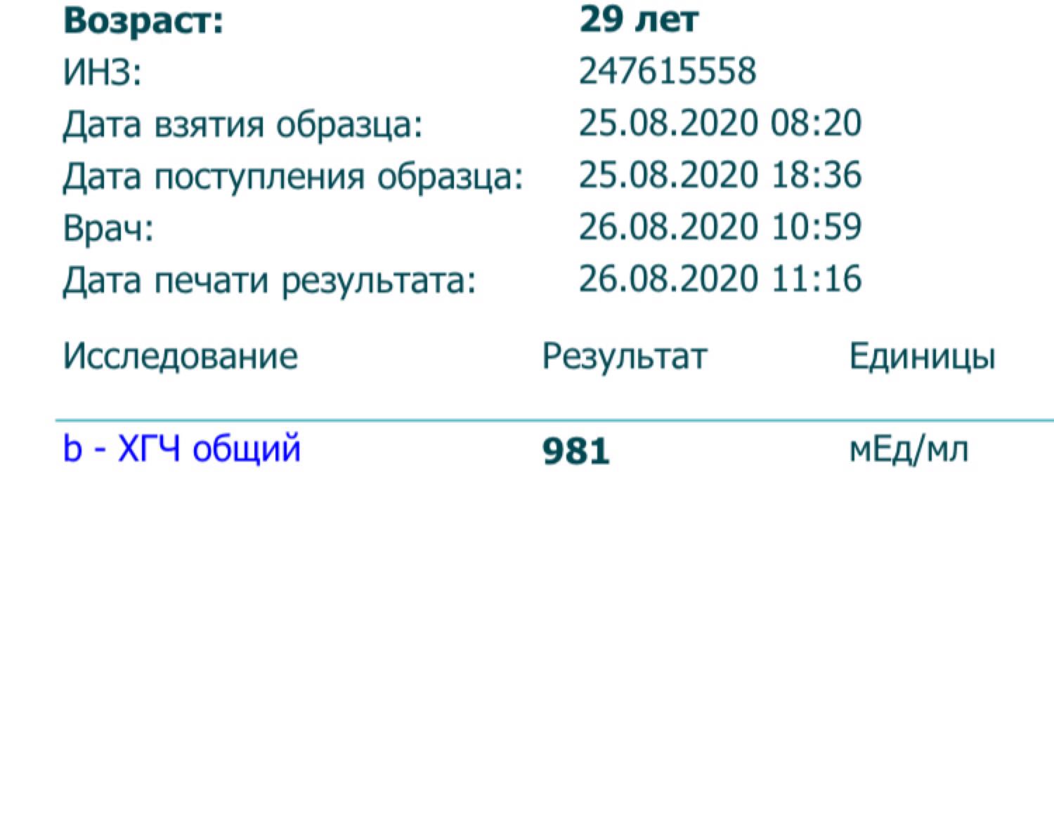 Посты пользователей из приложения 