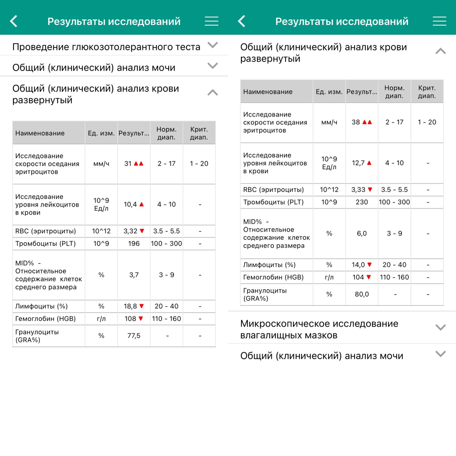 Посты пользователей из приложения 