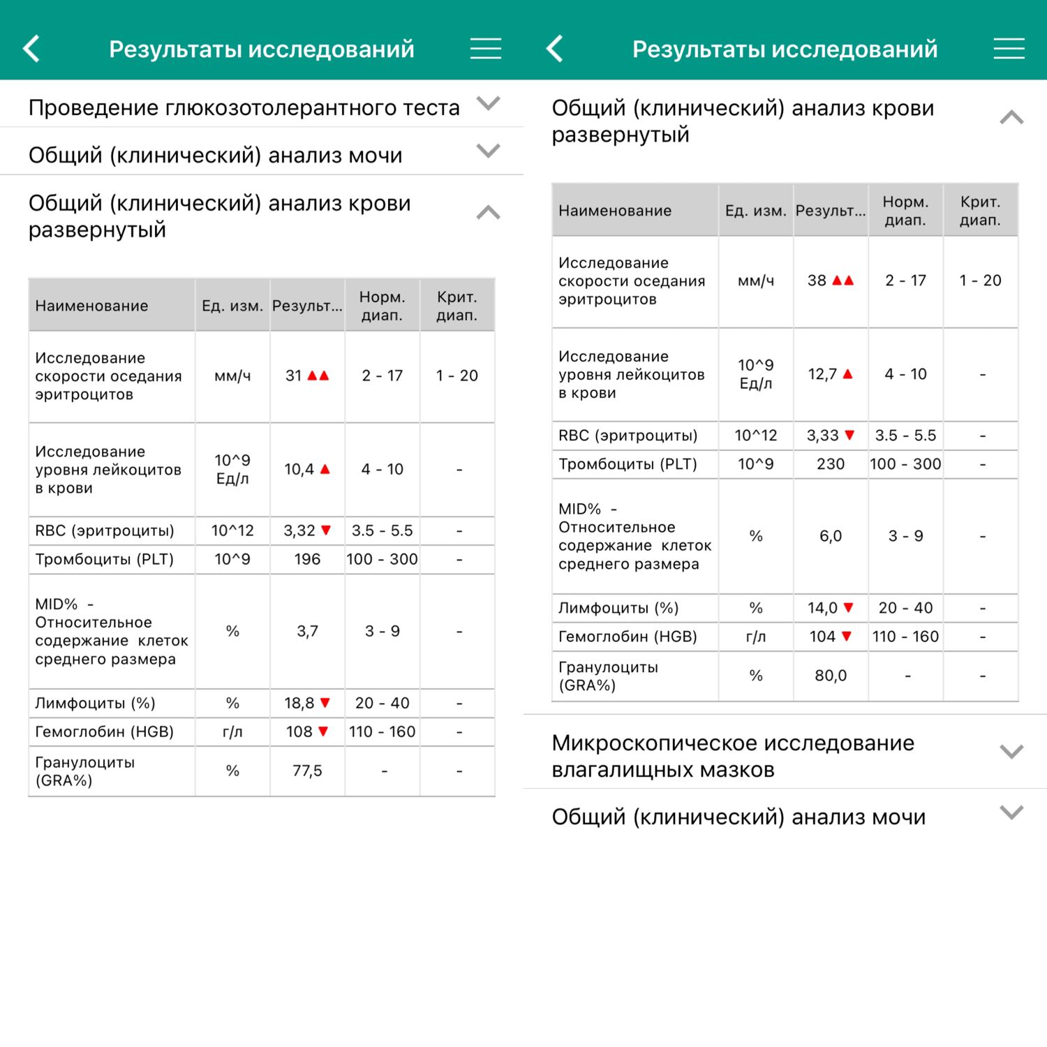 Посты пользователей из приложения image №2