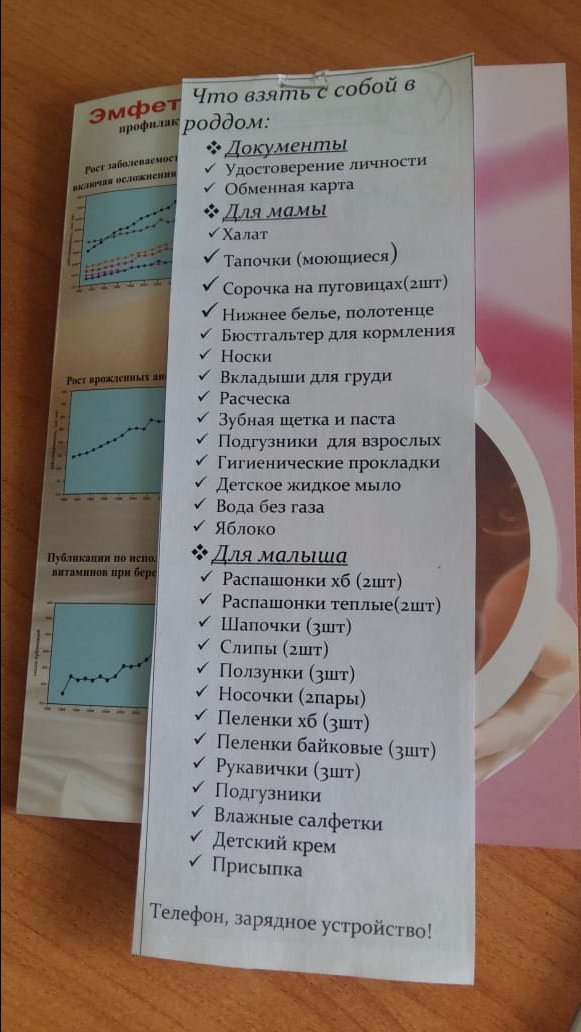 Посты пользователей из приложения image №2