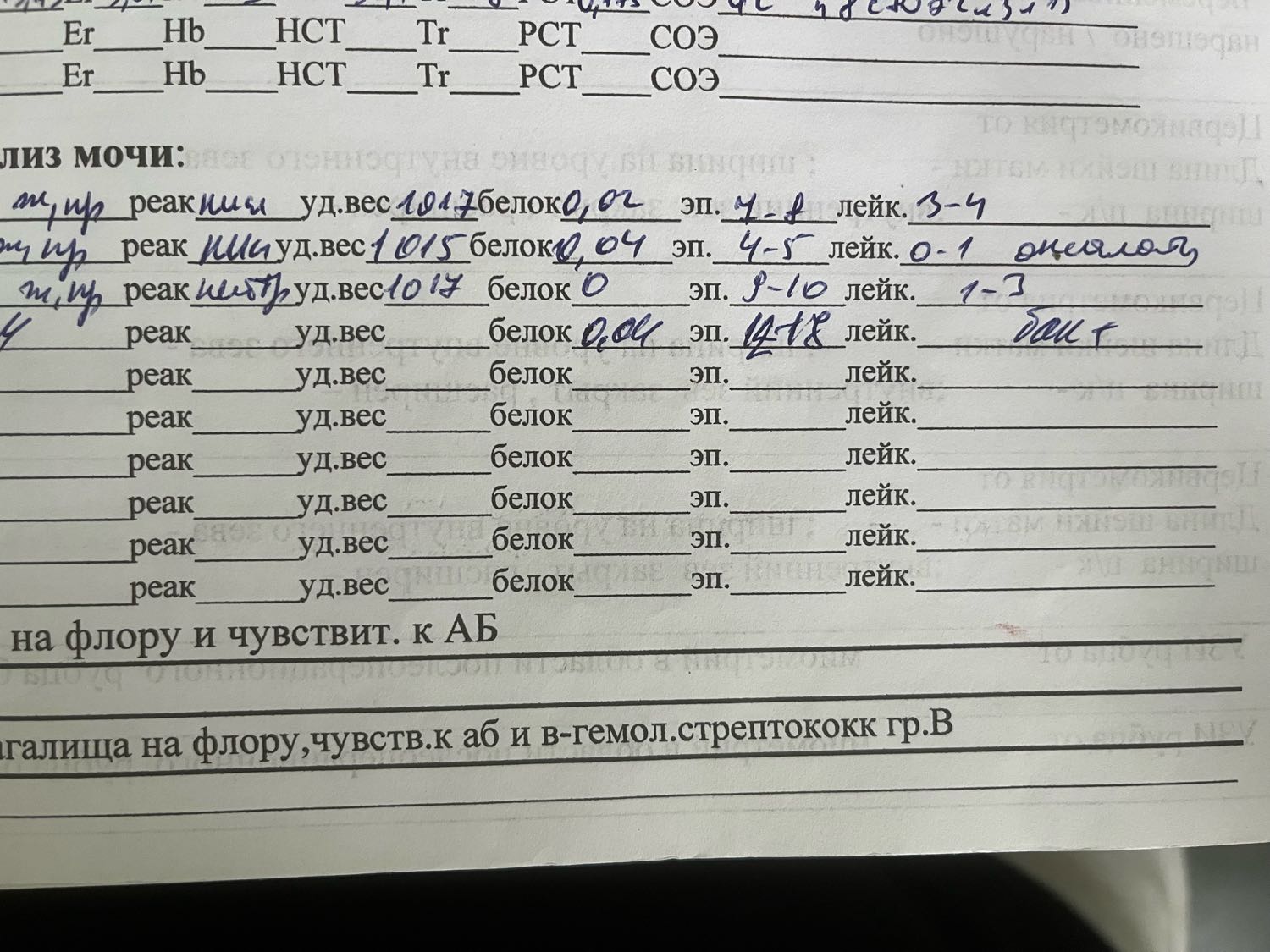 Посты пользователей из приложения image №2