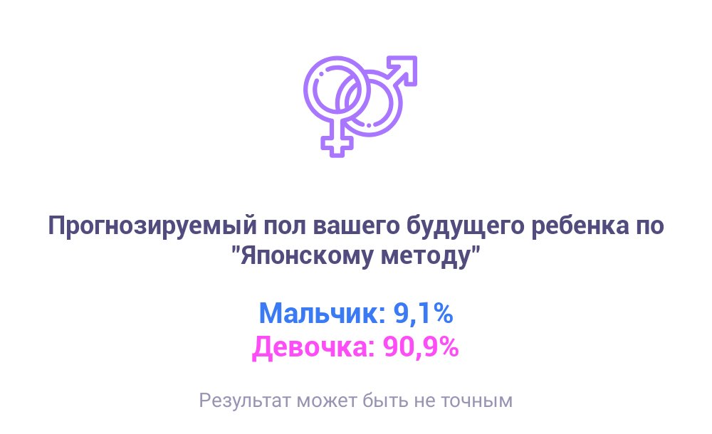 Посты пользователей из приложения image №2