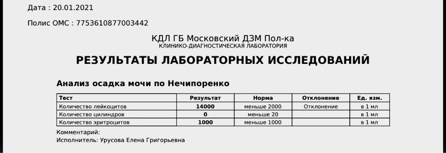 Посты пользователей из приложения image №4