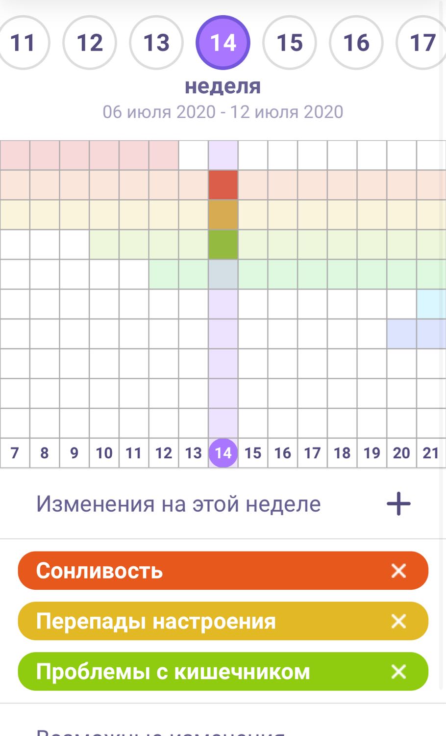 Посты пользователей из приложения image №2