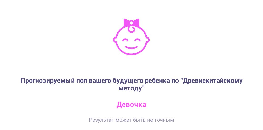 Посты пользователей из приложения 