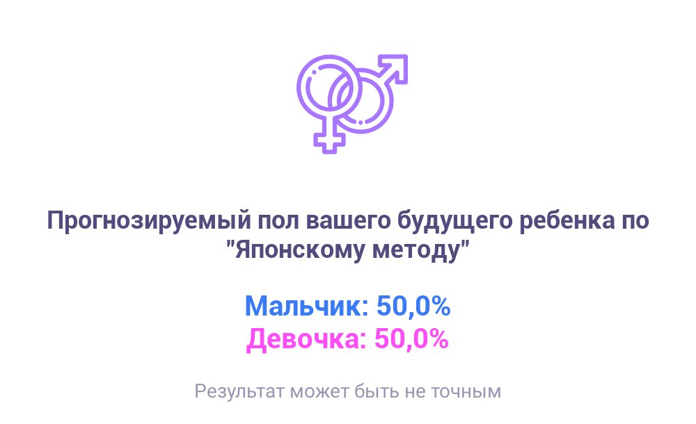 Посты пользователей из приложения image №2