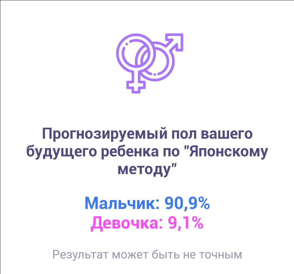 Посты пользователей из приложения 