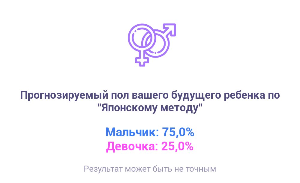 Посты пользователей из приложения image №5