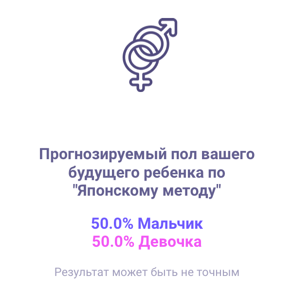 Посты пользователей из приложения image №2
