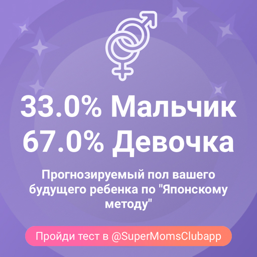 Посты пользователей из приложения 