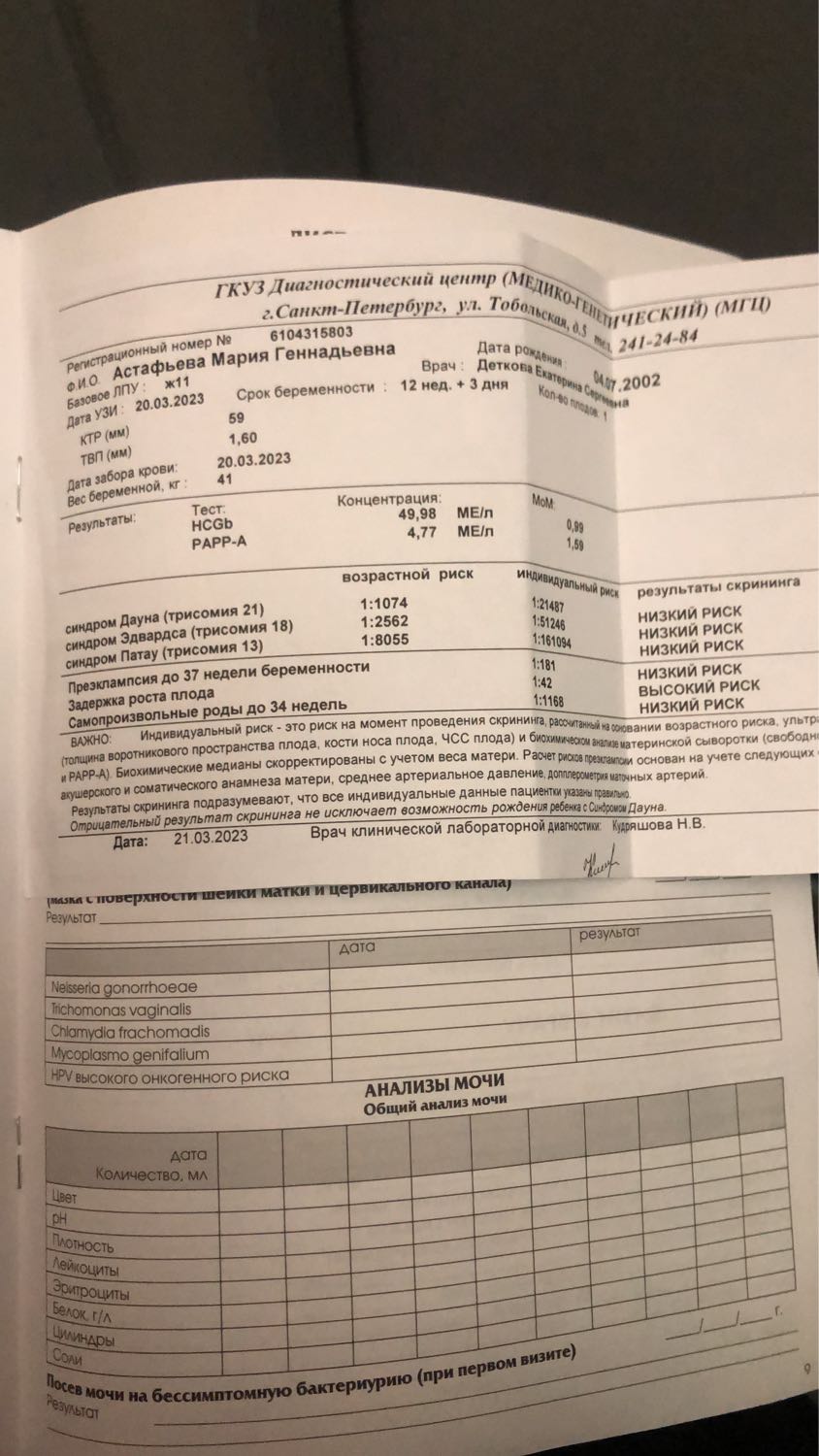 Посты пользователей из приложения 