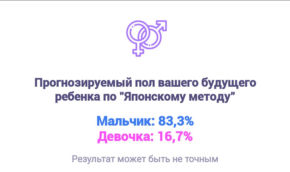 Посты пользователей из приложения 