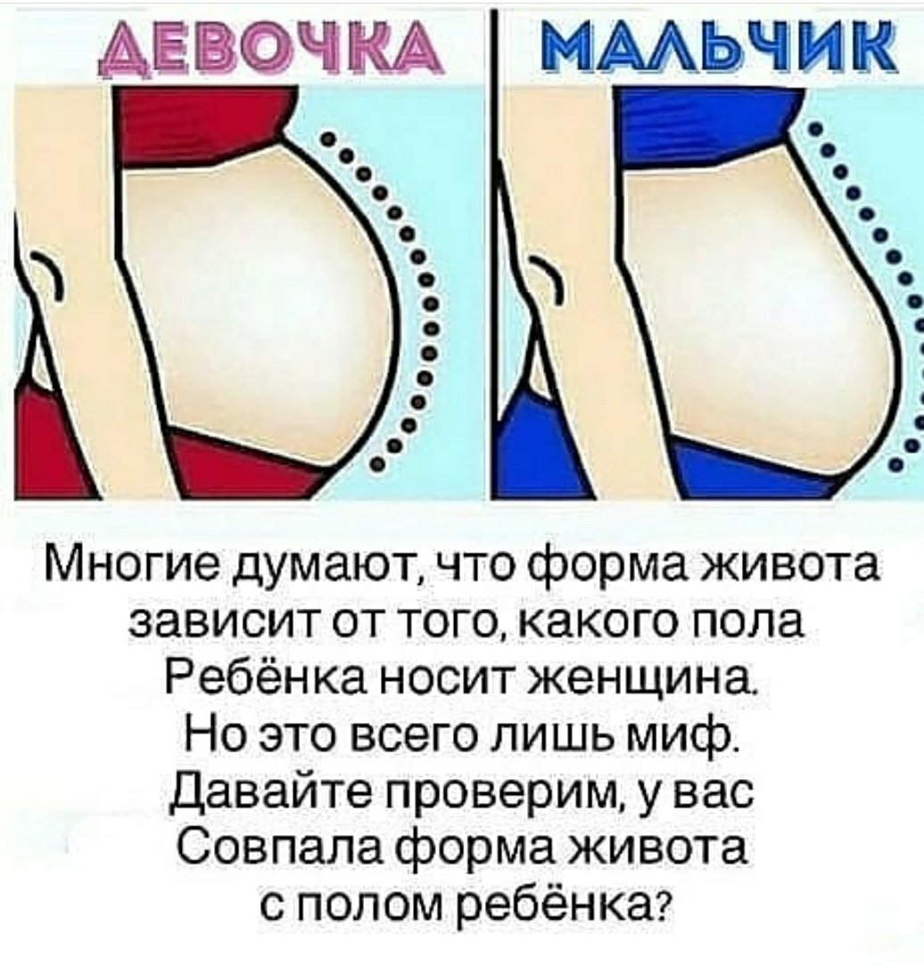 У кого совпало ? 