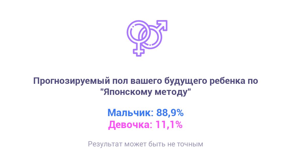 Посты пользователей из приложения image №2