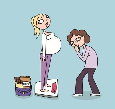 Посты пользователей из приложения 