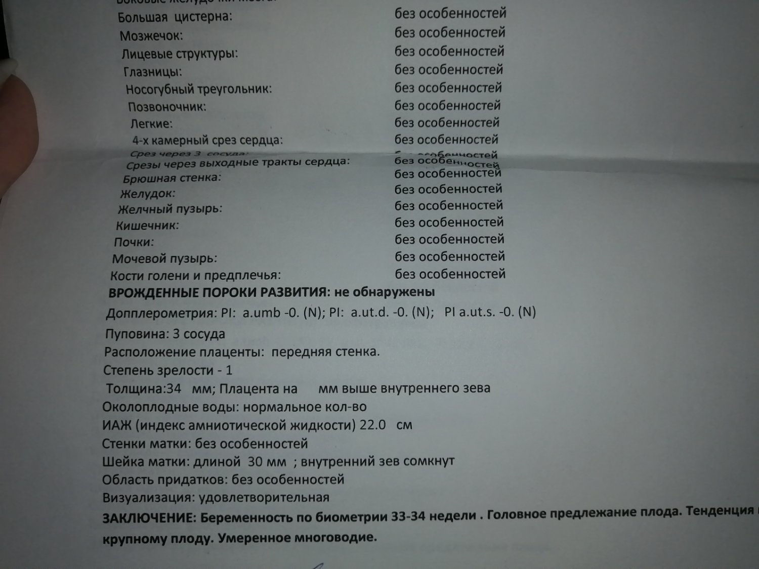 Посты пользователей из приложения 