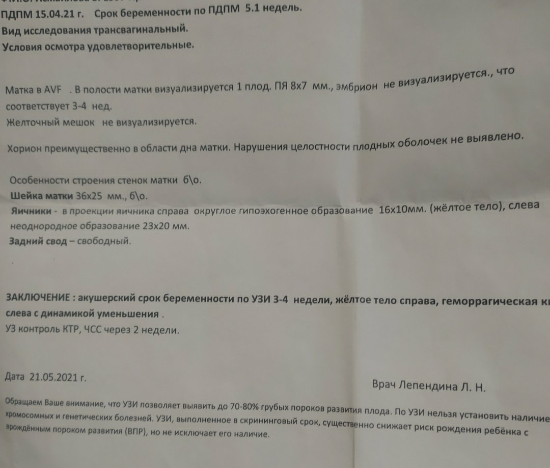 Посты пользователей из приложения 