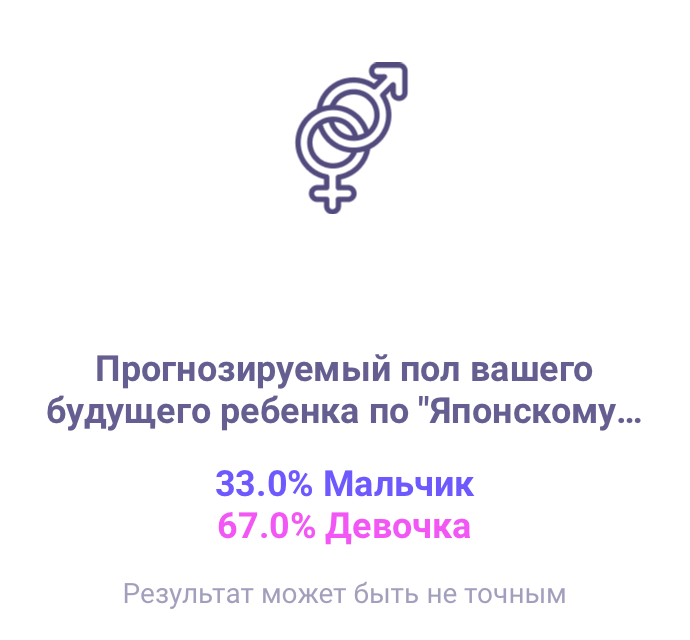 Посты пользователей из приложения image №3