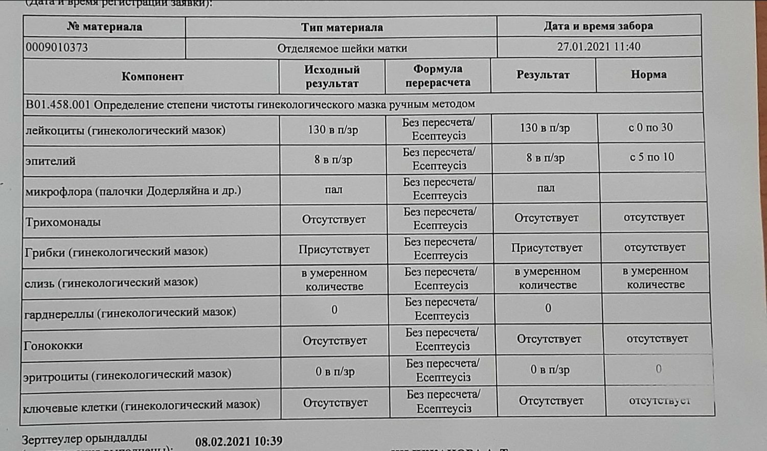 Посты пользователей из приложения 