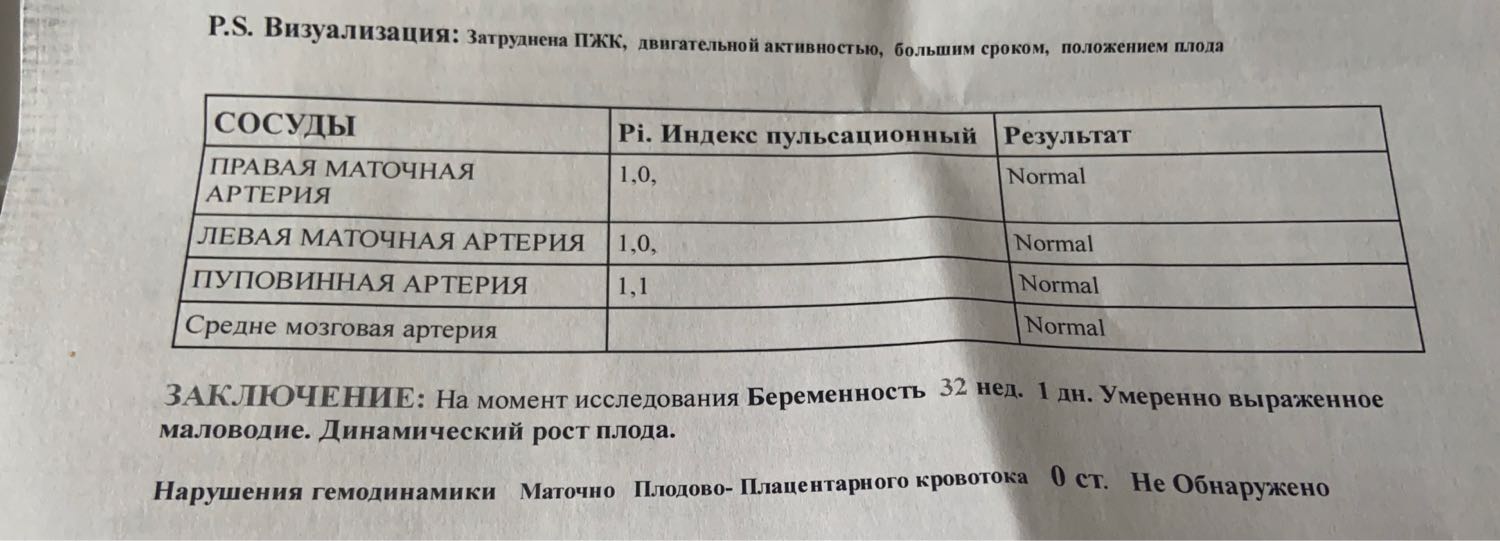 Девочки кто разбирается в результатах доплер, к врачу только в Марте,,... 