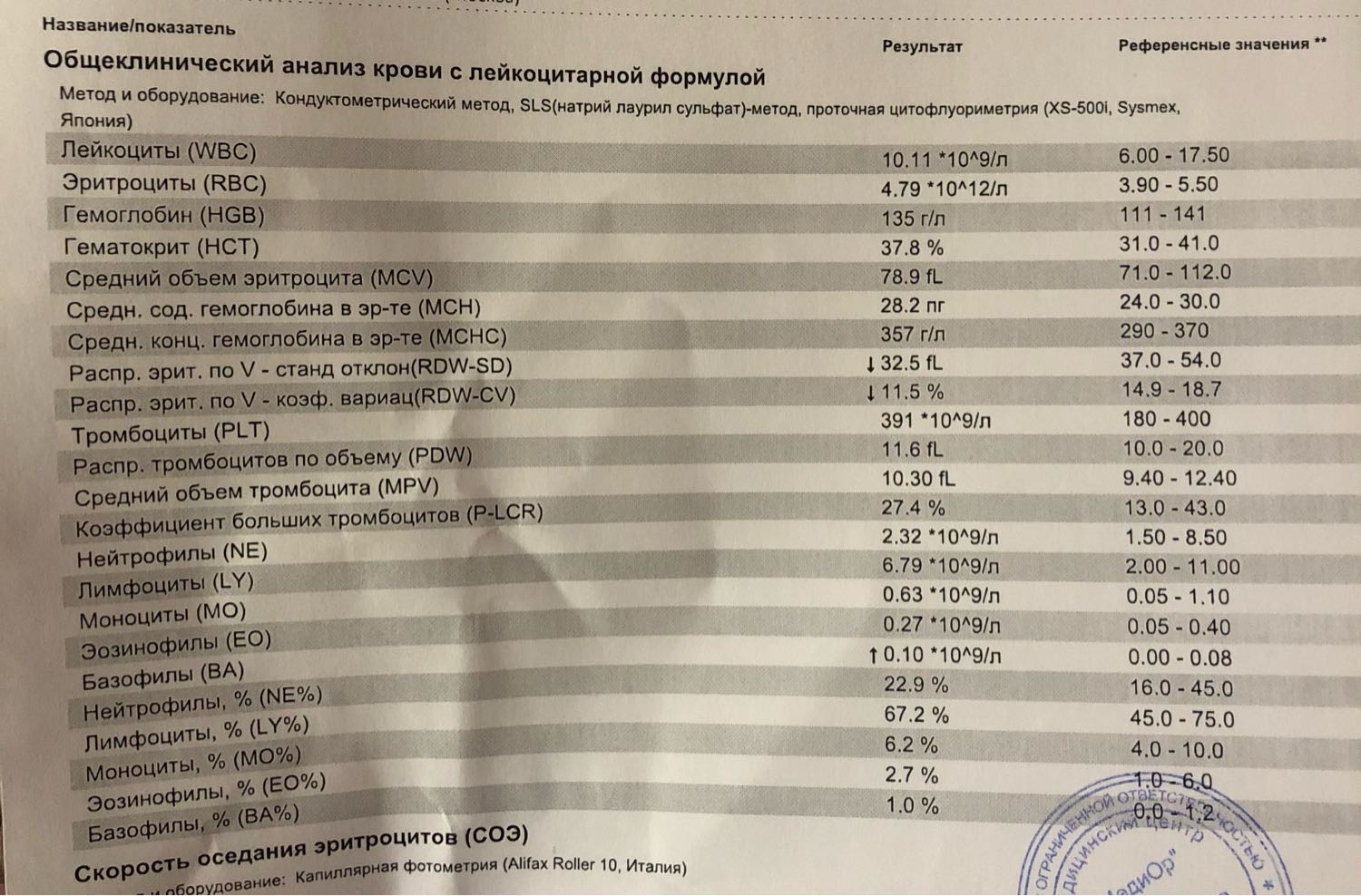 Посты пользователей из приложения image №3