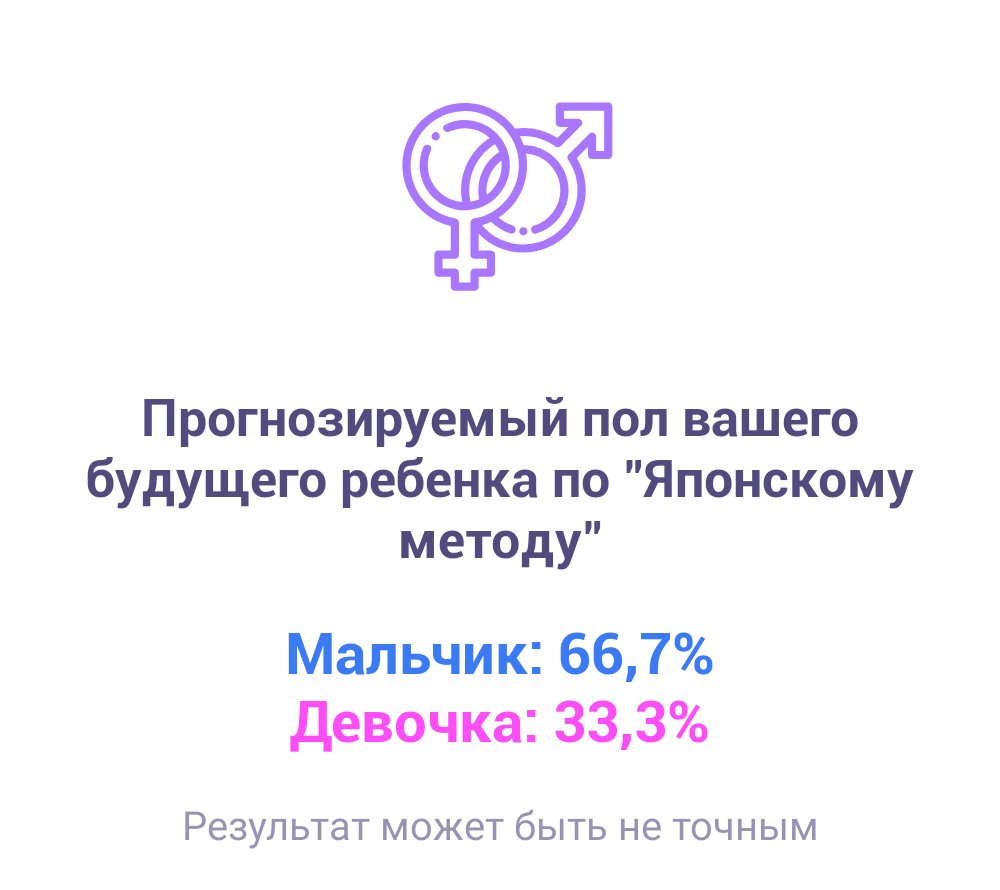 Посты пользователей из приложения 