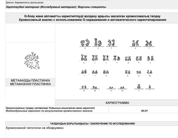 Посты пользователей из приложения 