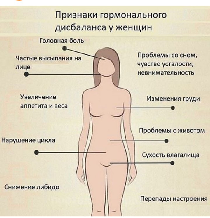 Посты пользователей из приложения 