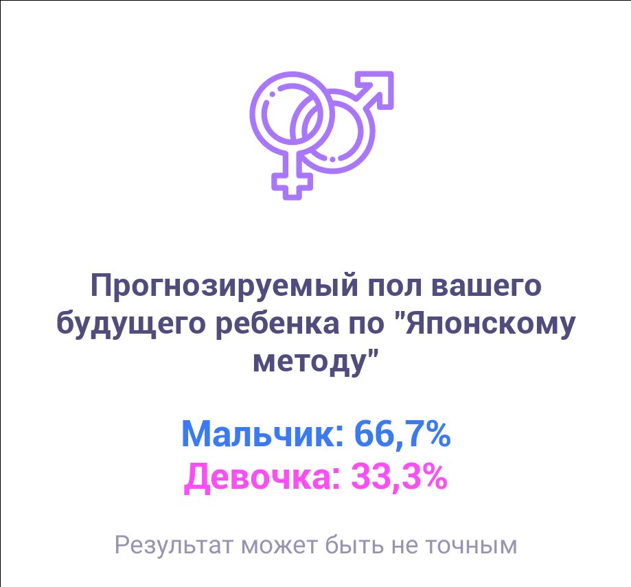 Посты пользователей из приложения image №2