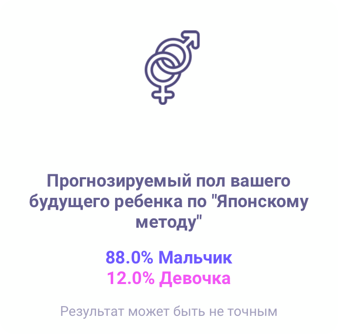 Посты пользователей из приложения 