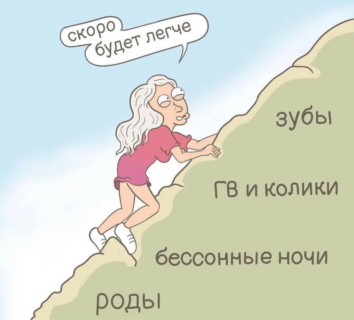 Посты пользователей из приложения image №2