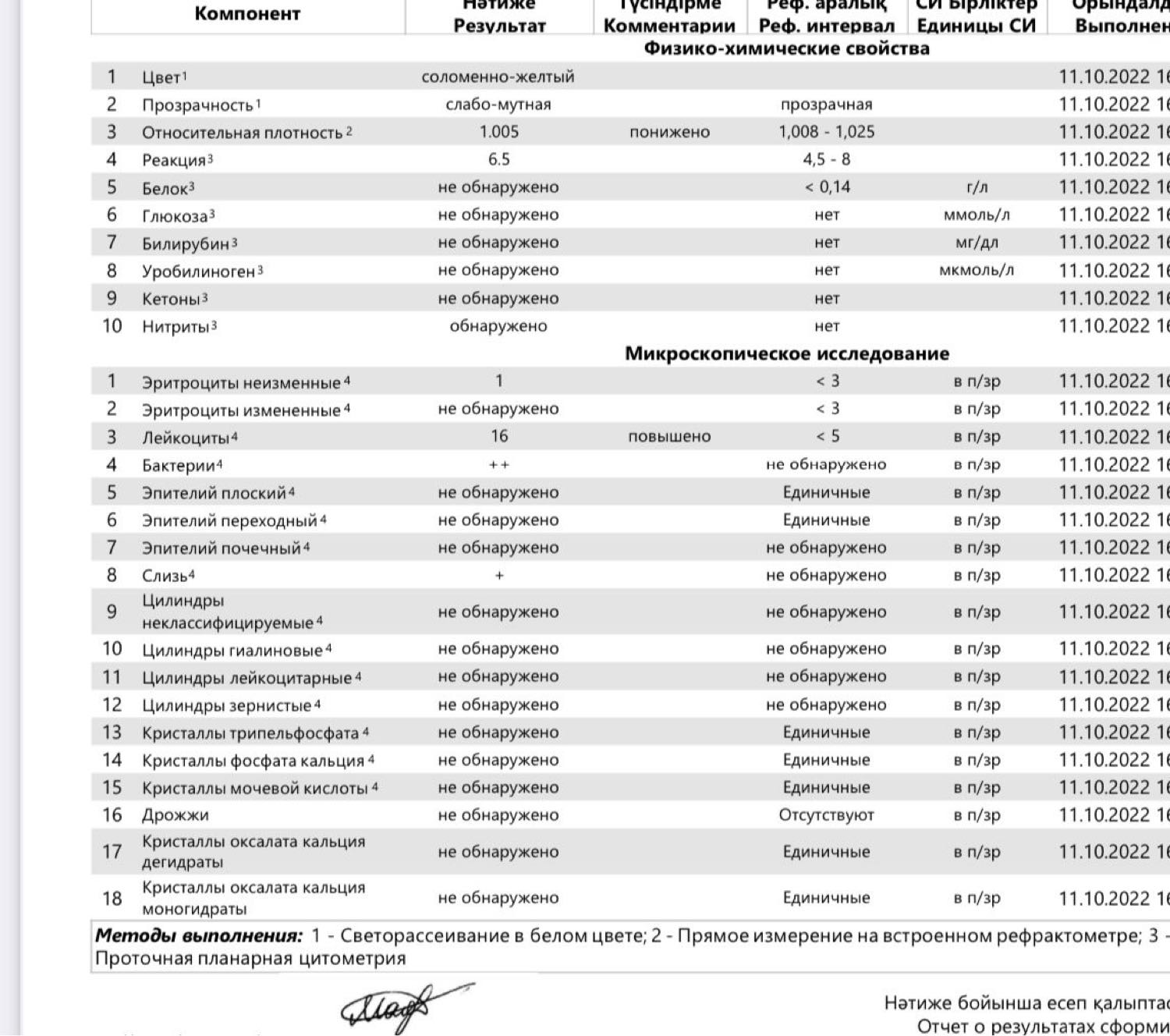 Сдали мы узи почки и тд все чисто. Писает через раз, есть сопли думаю ... 