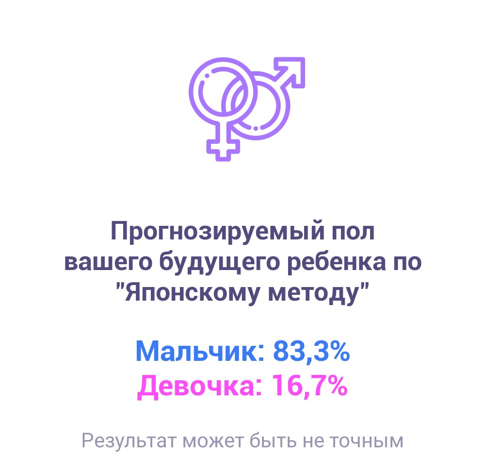 Посты пользователей из приложения image №4