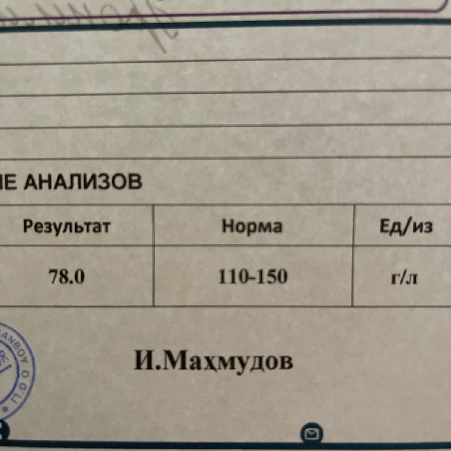 Посты пользователей из приложения image №2