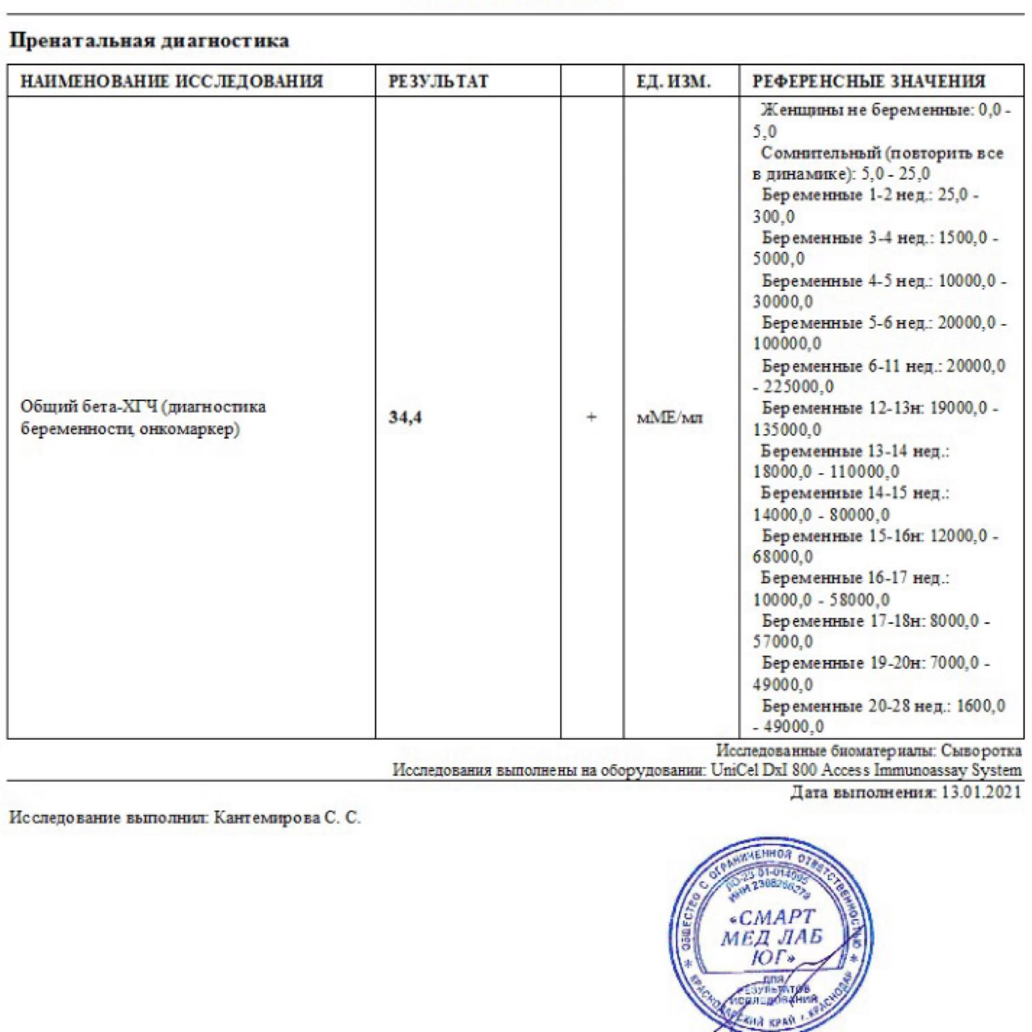 Посты пользователей из приложения 