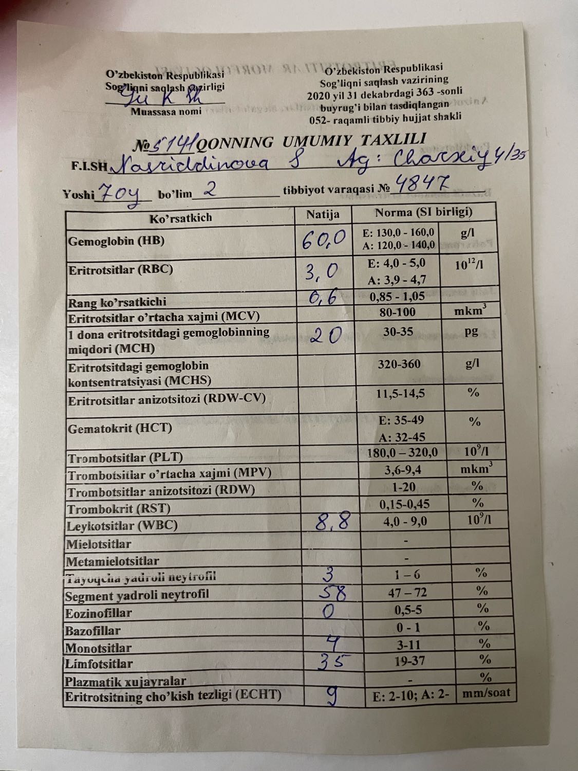 Какое объяснение может быть этому? Утром был стул с кровью, в обед зел... image №3