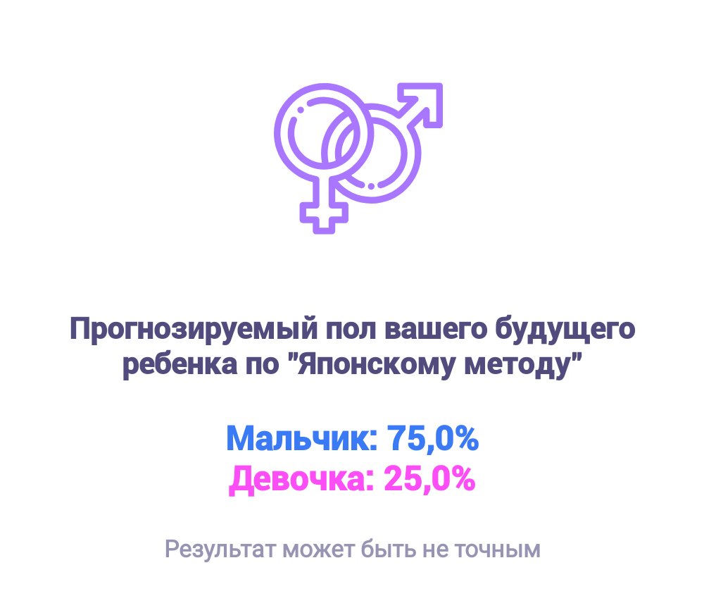 Посты пользователей из приложения image №3