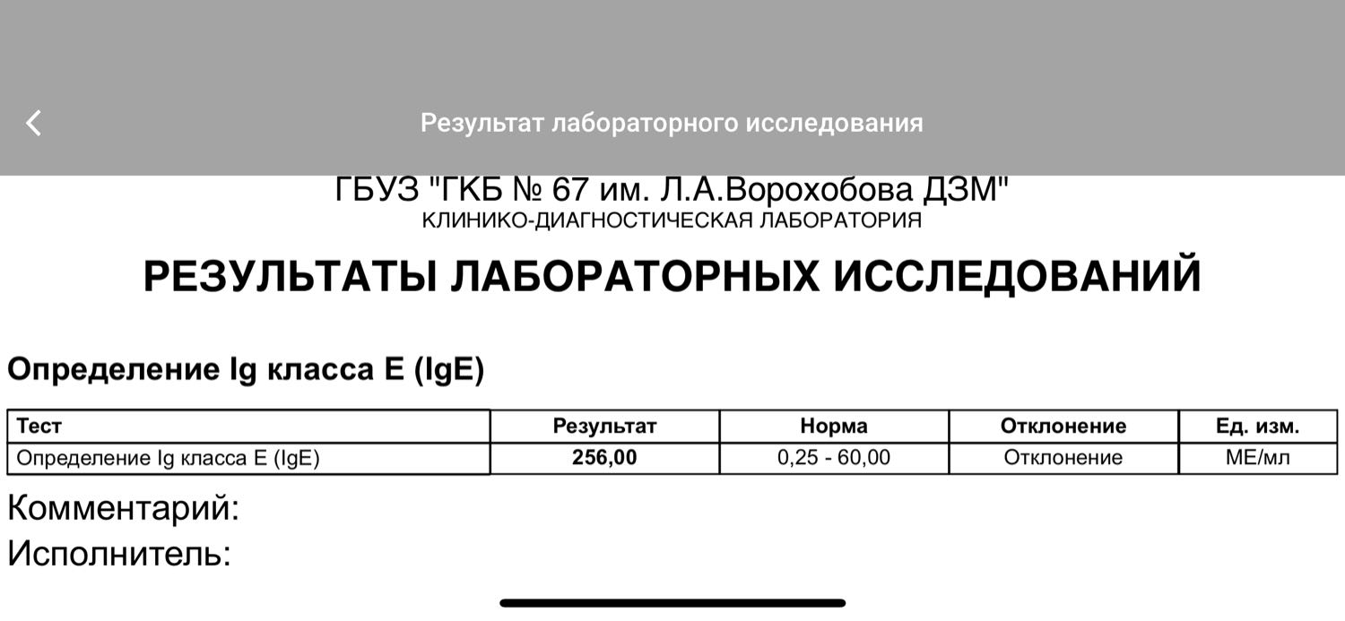 Посты пользователей из приложения 