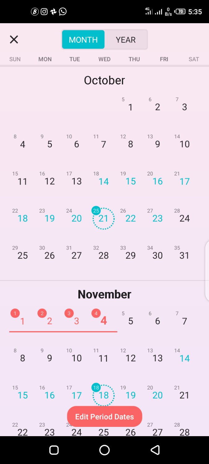 Does it mean I was pregnant when my period was 38 days before coming a... image №4