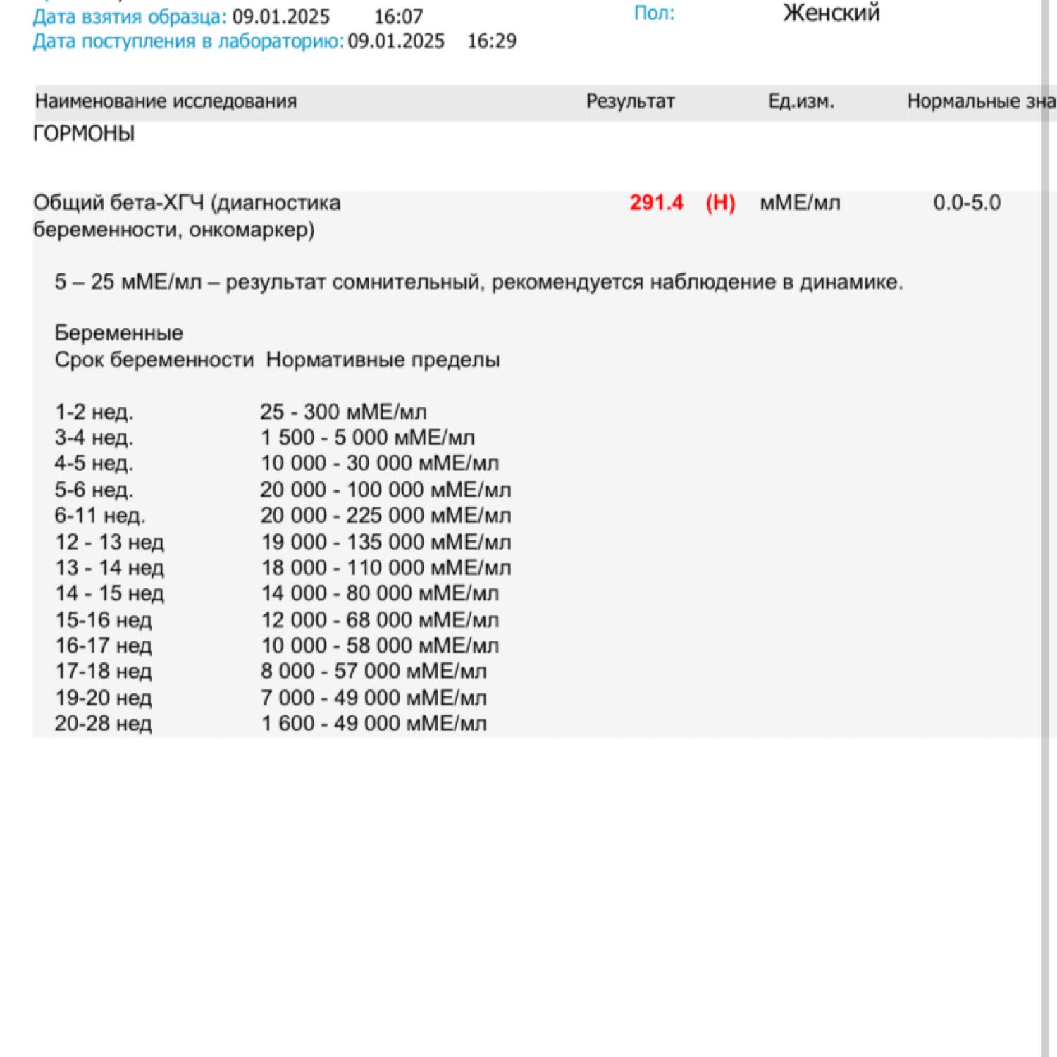 Посты пользователей из приложения 