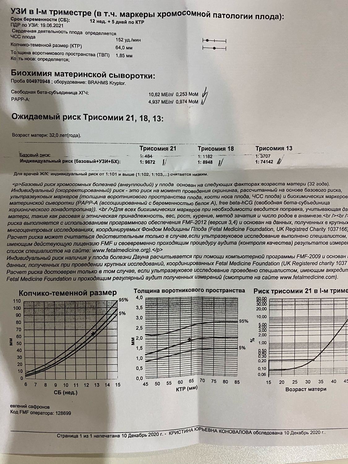 🆘 Пришли результаты скрининга, очень переживаю почему хгч такой низкий... 