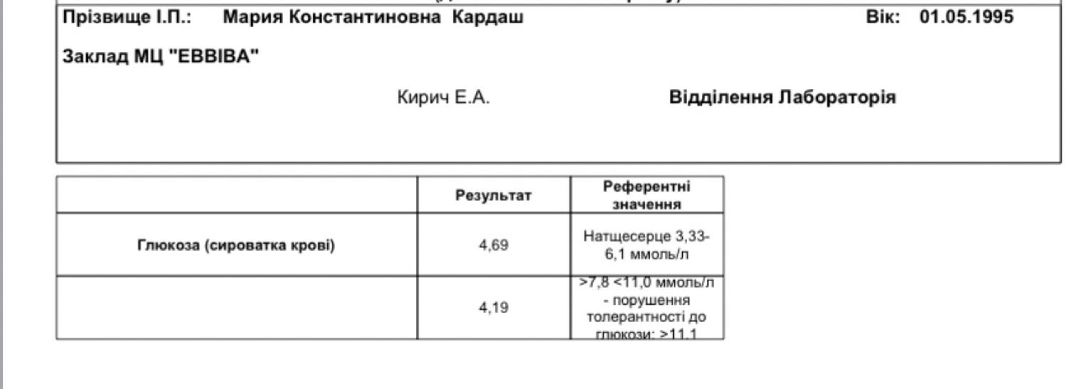Посты пользователей из приложения 