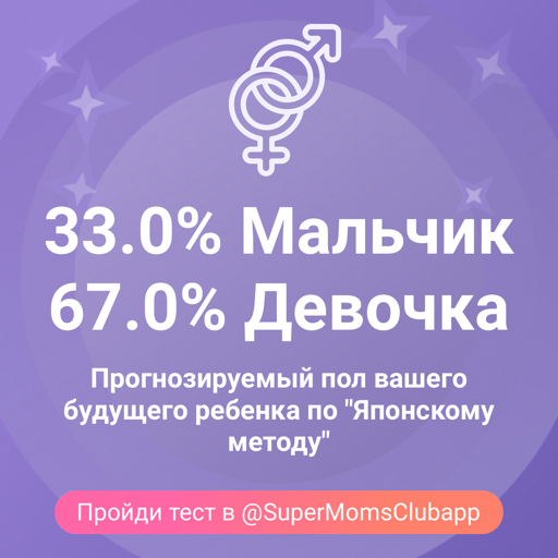 Посты пользователей из приложения 
