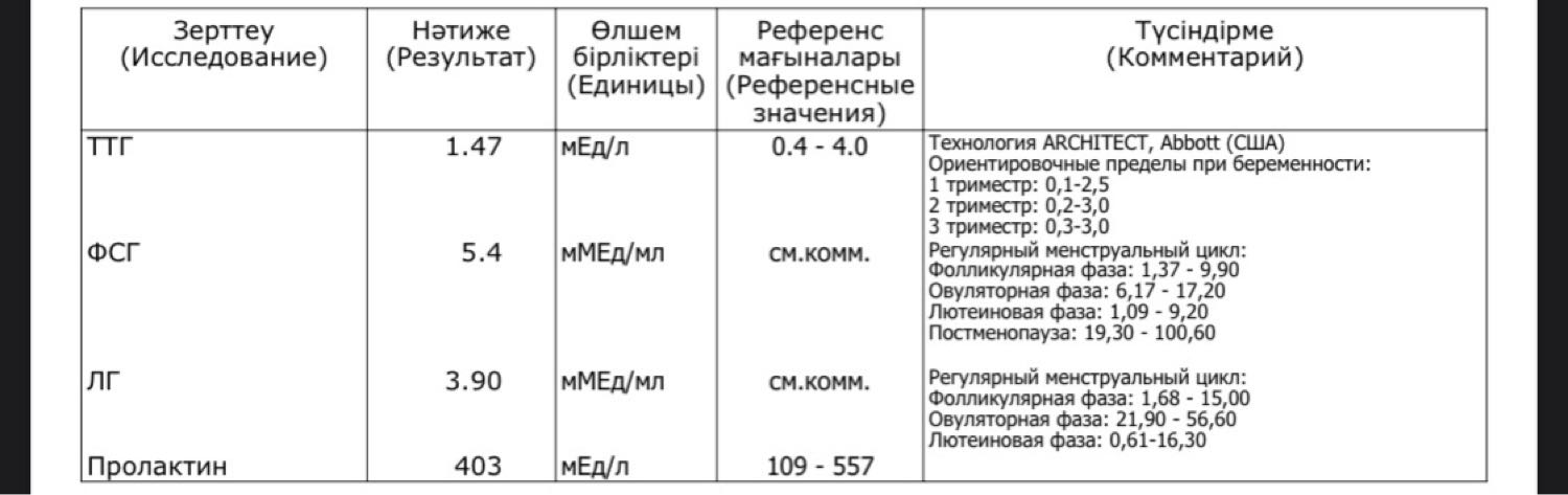 Посты пользователей из приложения 