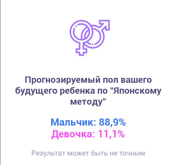 Посты пользователей из приложения 