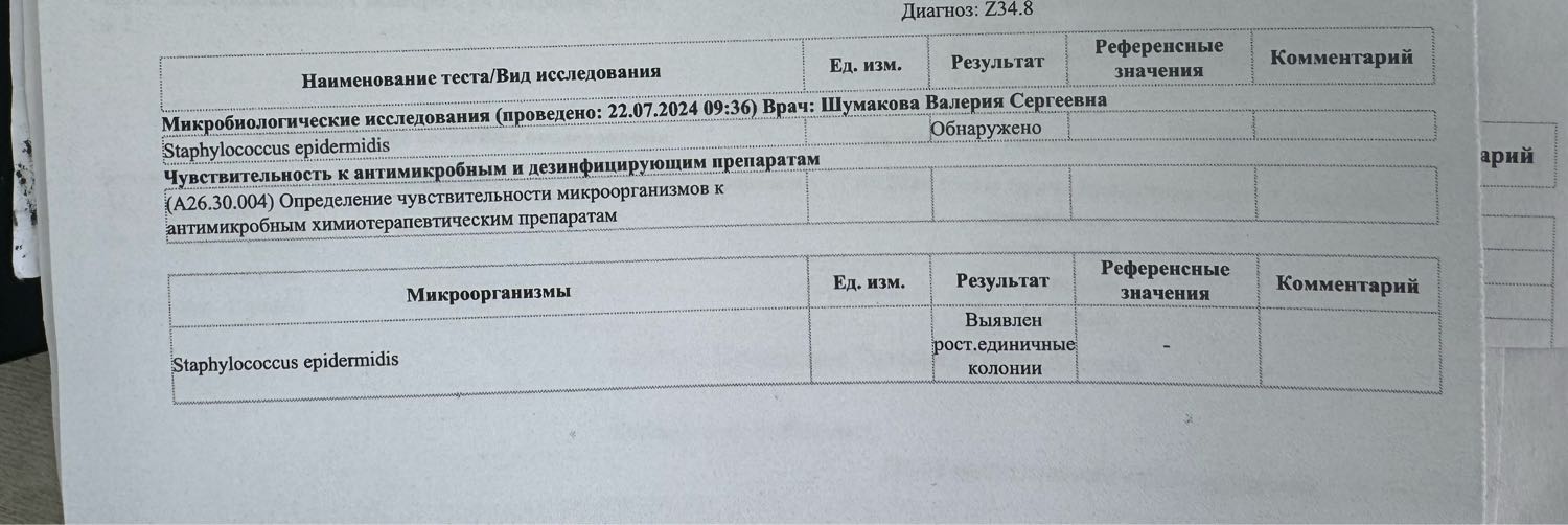 Посты пользователей из приложения 
