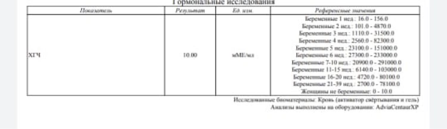 Девочки доброе утро,кто может расшифровать или понимает в хгч что-то п... image №2