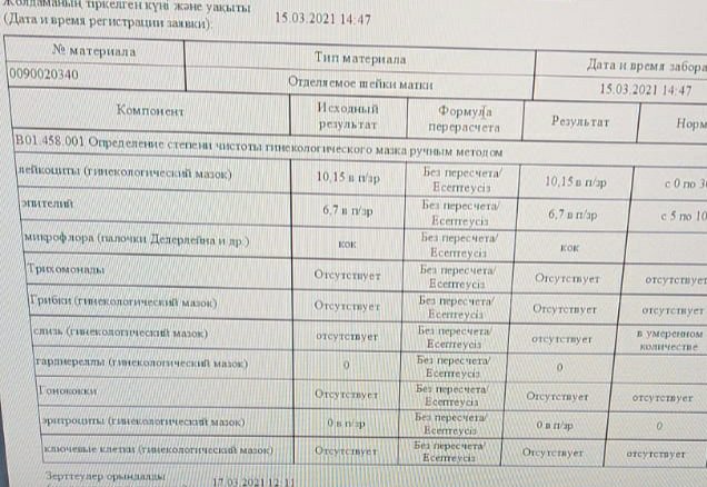 Посты пользователей из приложения 
